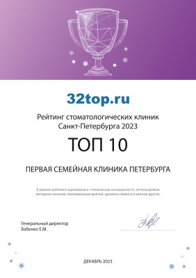 ТОП 10 2023