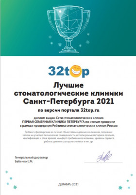 топ 2021