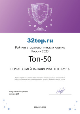 ТОП 50 2023