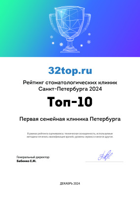 Топ-10 2024